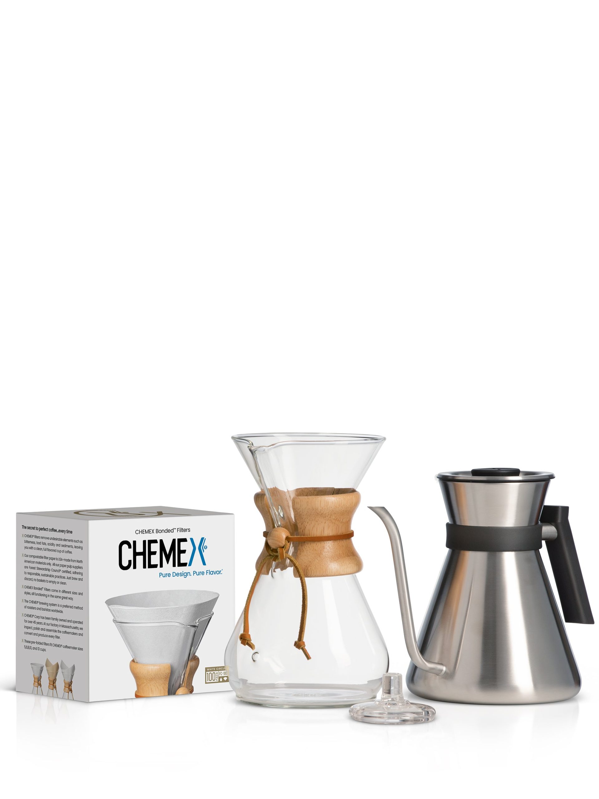 The Chettle® Kit - Image 6