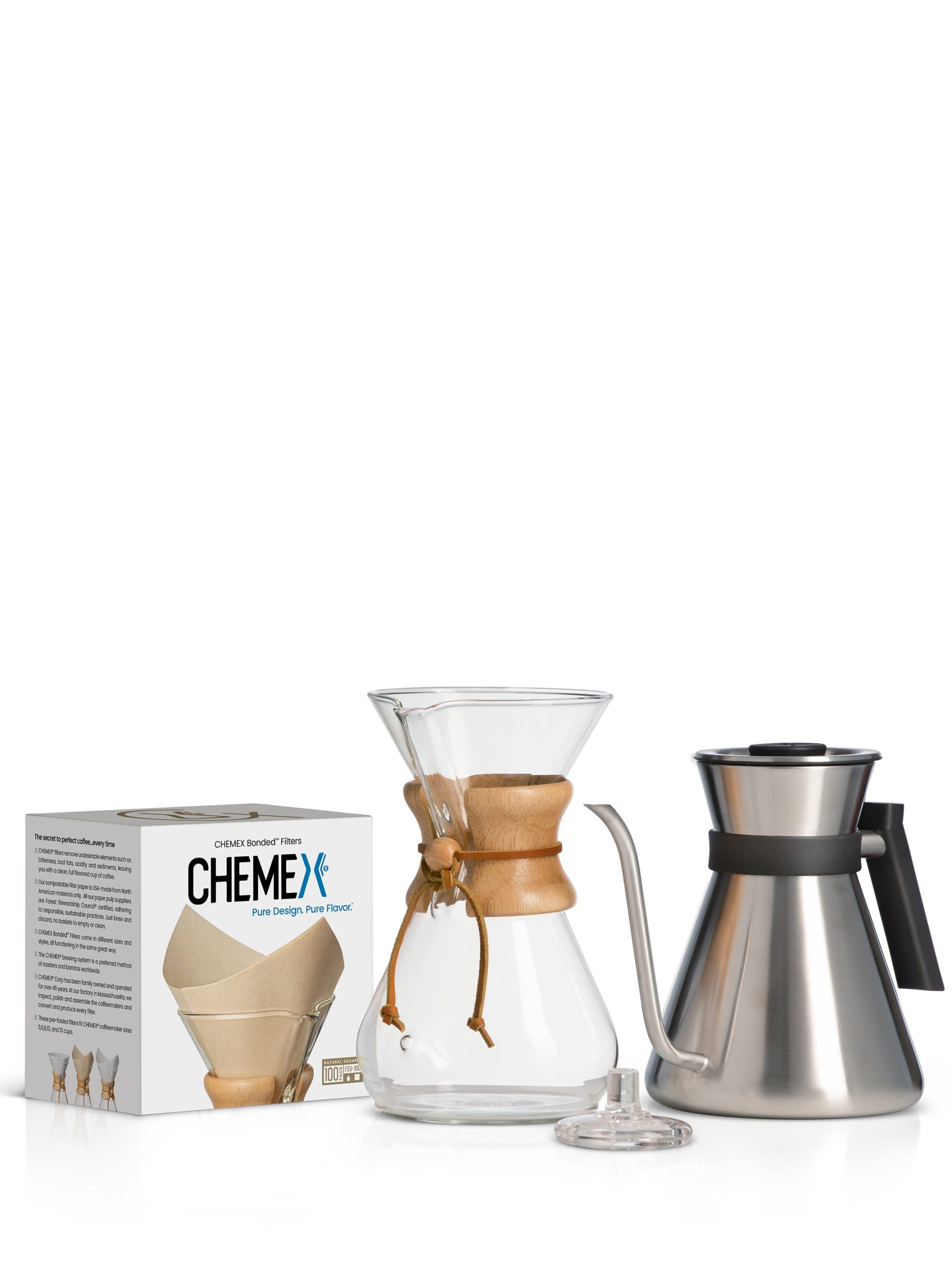 The Chettle® Kit
