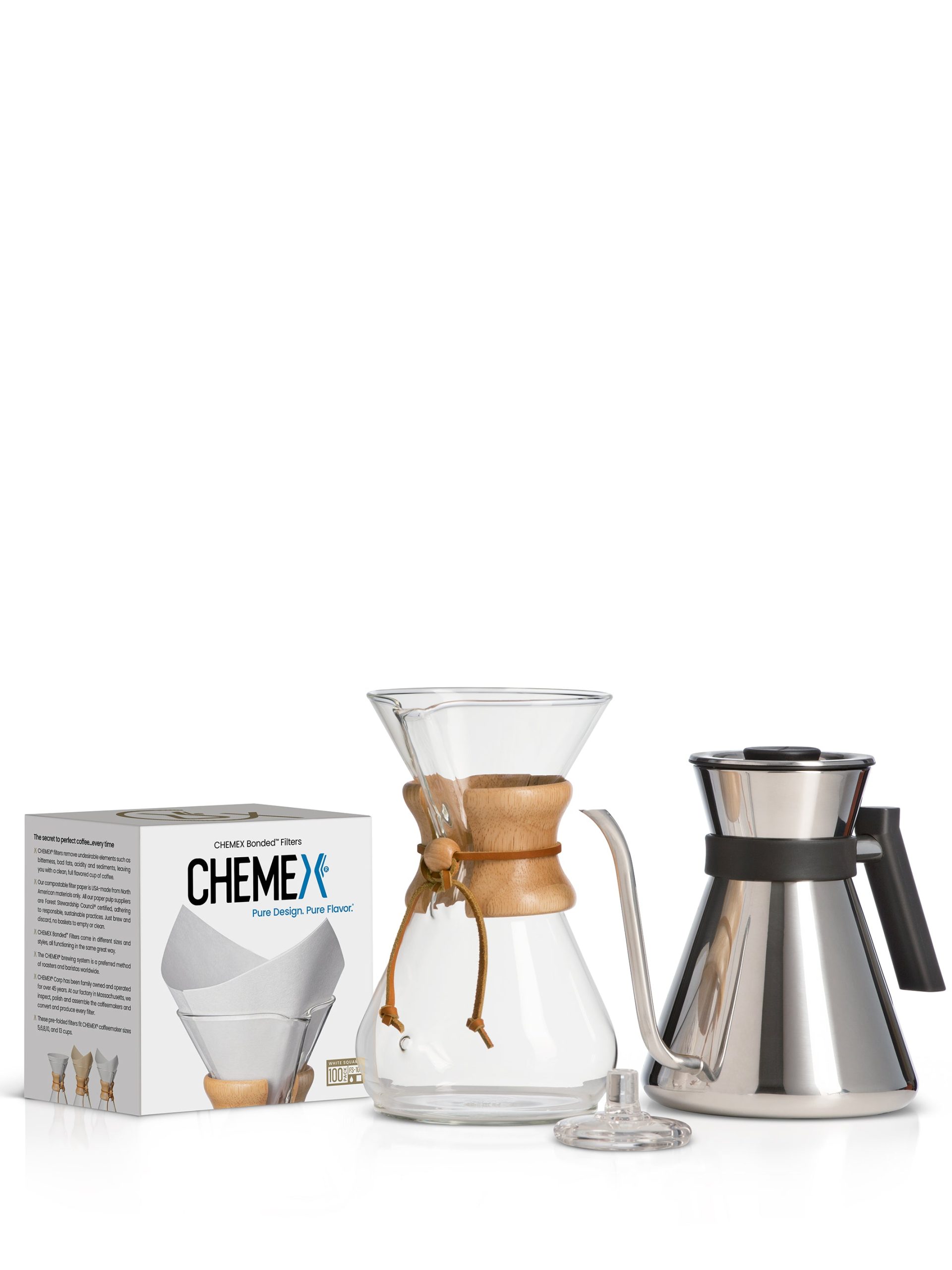 The Chettle® Kit - Image 2