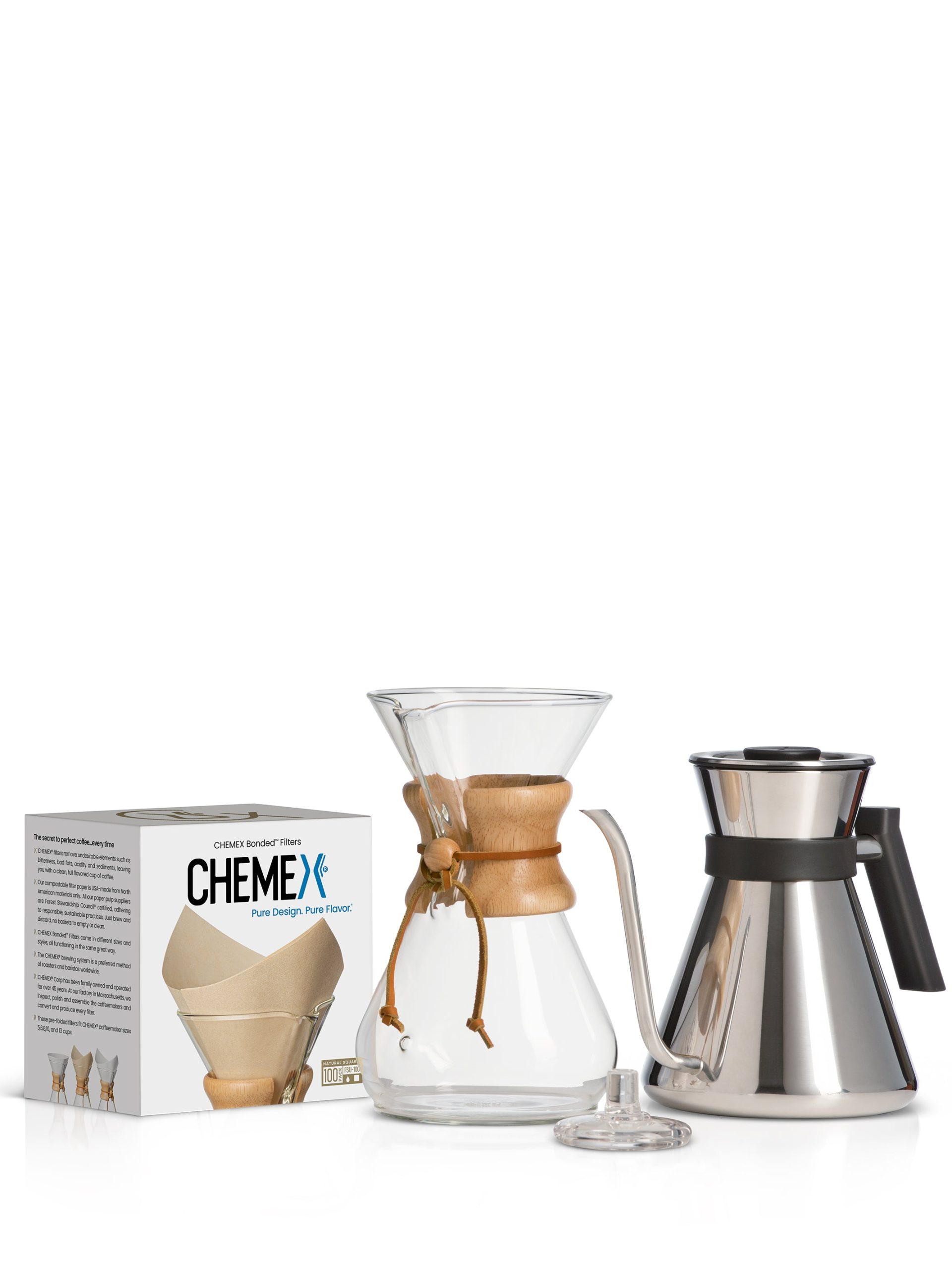The Chettle® Kit - Image 3