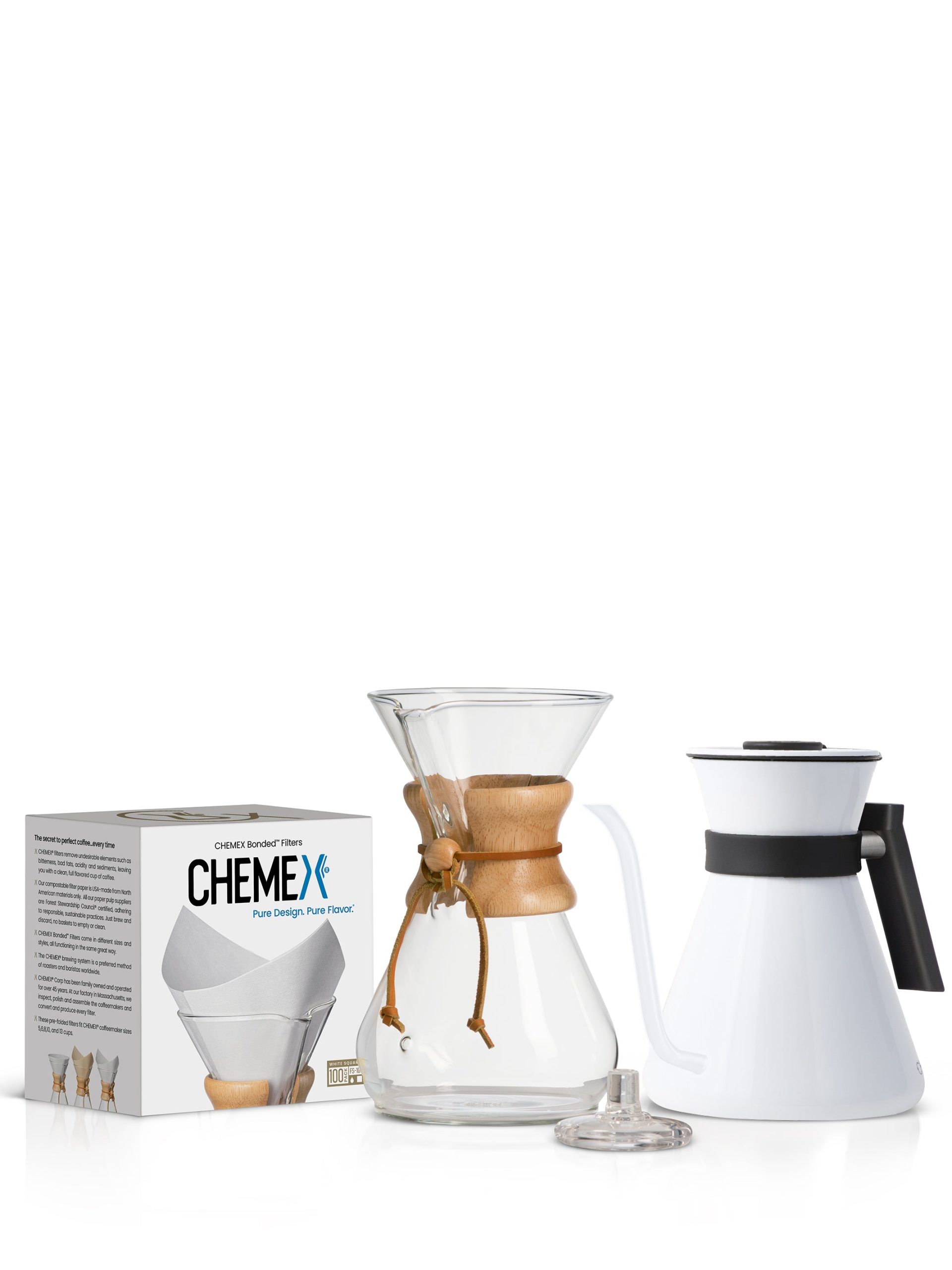 The Chettle® Kit - Image 7