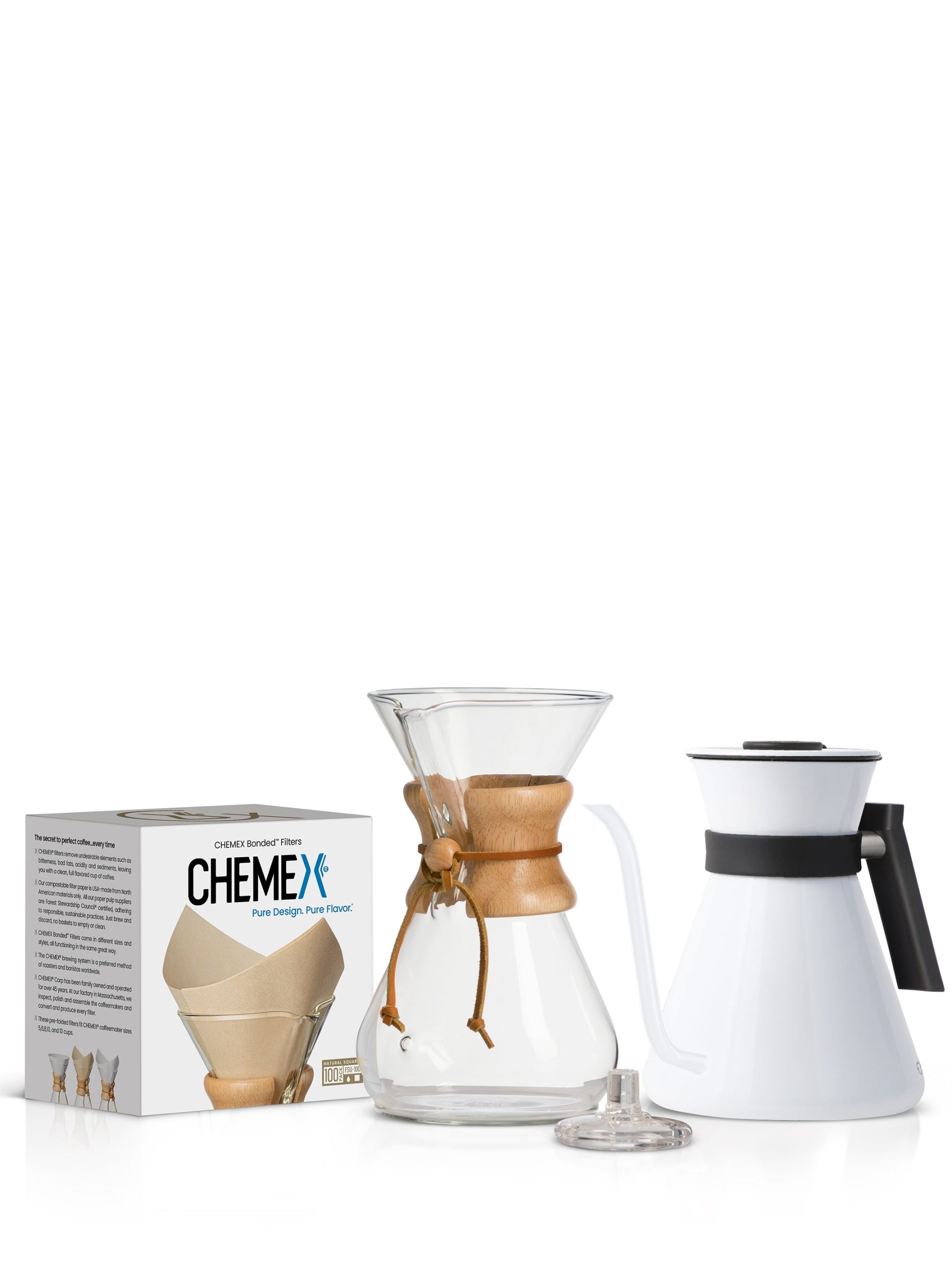 The Chettle® Kit - Image 12